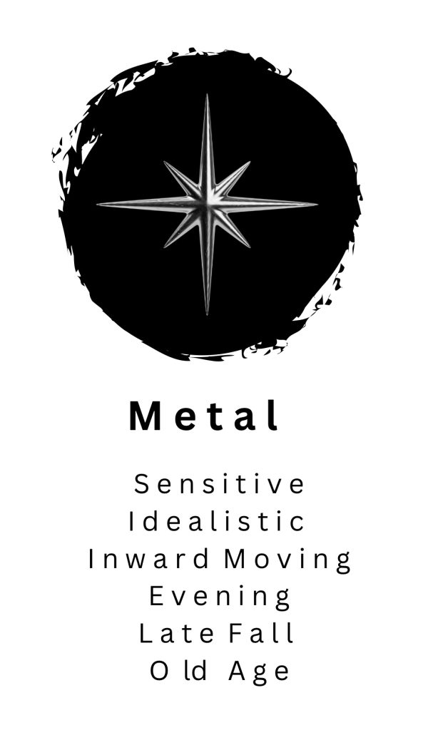 Moving into Metal Element